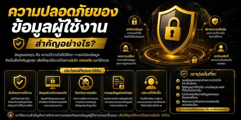 ความปลอดภัยของข้อมูลผู้ใช้งานสำคัญอย่างไร
